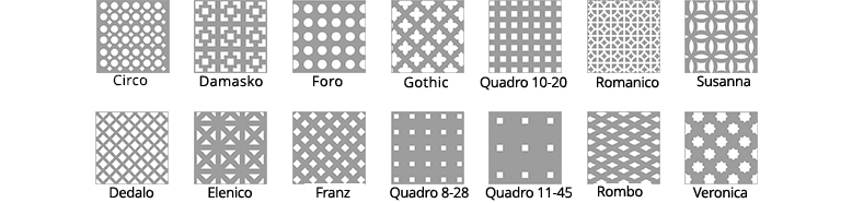 Types of shield perforation